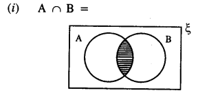 Selina Concise Mathematics Class 8 ICSE Solutions Chapter 6 Sets image - 87