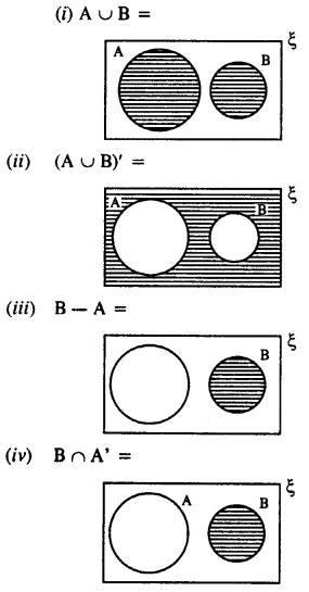 Selina Concise Mathematics Class 8 ICSE Solutions Chapter 6 Sets image - 92
