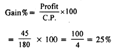 Selina Concise Mathematics Class 8 ICSE Solutions Chapter 8 Profit, Loss and Discount image - 6Selina Concise Mathematics Class 8 ICSE Solutions Chapter 8 Profit, Loss and Discount image - 6