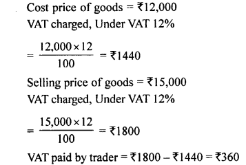 Selina Concise Mathematics Class 8 ICSE Solutions Chapter 8 Profit, Loss and Discount image - 82