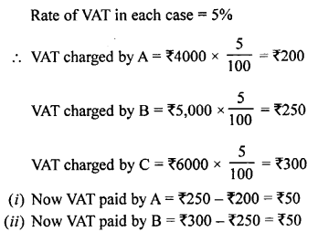 Selina Concise Mathematics Class 8 ICSE Solutions Chapter 8 Profit, Loss and Discount image - 84