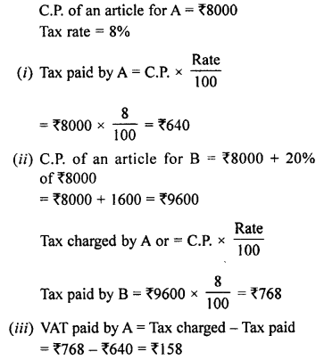 Selina Concise Mathematics Class 8 ICSE Solutions Chapter 8 Profit, Loss and Discount image - 85