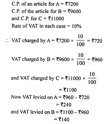 Selina Concise Mathematics Class 8 ICSE Solutions Chapter 8 Profit, Loss and Discount image - 86