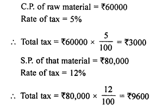 Selina Concise Mathematics Class 8 ICSE Solutions Chapter 8 Profit, Loss and Disco