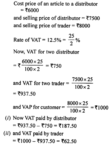 Selina Concise Mathematics Class 8 ICSE Solutions Chapter 8 Profit, Loss and Discount image - 88