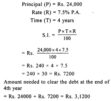 Selina Concise Mathematics Class 8 ICSE Solutions Chapter 9 Simple and Compound Interest image -3