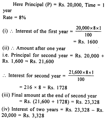 Selina Concise Mathematics Class 8 ICSE Solutions Chapter 9 Simple and Compound Interest image -38