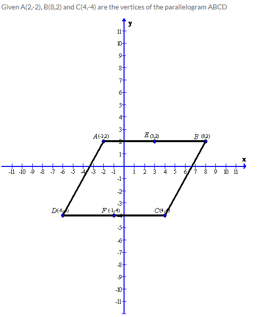Selina Concise Mathematics Class 9 ICSE Solutions Co-ordinate Geometry image - 15