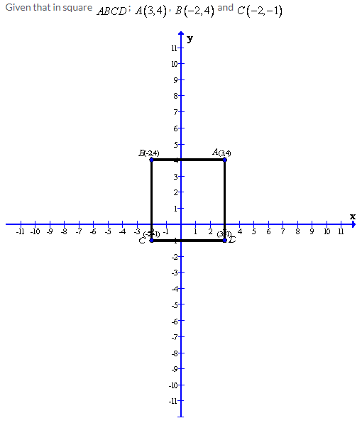 Selina Concise Mathematics Class 9 ICSE Solutions Co-ordinate Geometry image - 21