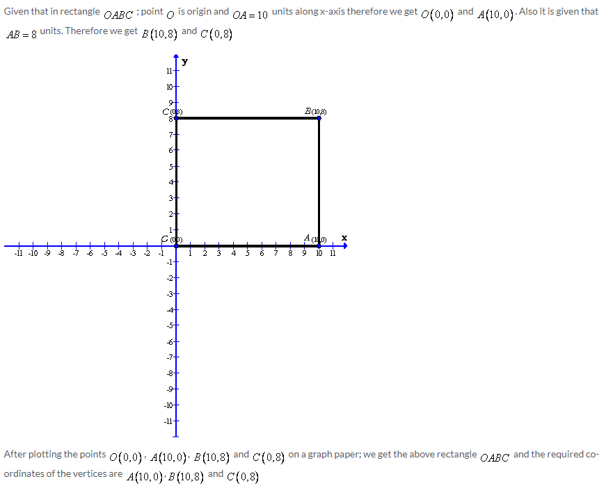 Selina Concise Mathematics Class 9 ICSE Solutions Co-ordinate Geometry image - 23