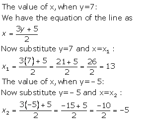 Selina Concise Mathematics Class 9 ICSE Solutions Graphical Solution (Solution of Simultaneous Linear Equations, Graphically) image - 20