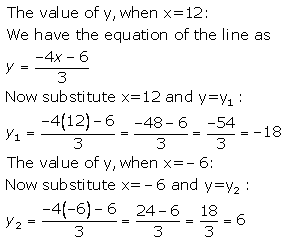Selina Concise Mathematics Class 9 ICSE Solutions Graphical Solution (Solution of Simultaneous Linear Equations, Graphically) image - 22