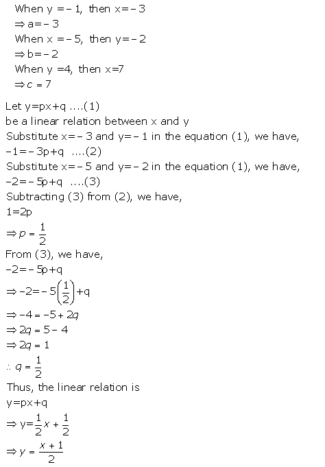 Selina Concise Mathematics Class 9 ICSE Solutions Graphical Solution (Solution of Simultaneous Linear Equations, Graphically) image - 27