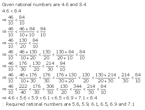Selina Concise Mathematics Class 9 ICSE Solutions Rational and Irrational Numbers 6