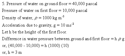 Selina Concise Physics Class 9 ICSE Solutions Pressure in Fluids and Atmospheric Pressure - 10