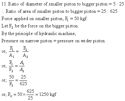Selina Concise Physics Class 9 ICSE Solutions Pressure in Fluids and Atmospheric Pressure - 16
