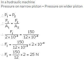 Selina Concise Physics Class 9 ICSE Solutions Pressure in Fluids and Atmospheric Pressure - 17
