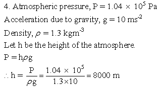 Selina Concise Physics Class 9 ICSE Solutions Pressure in Fluids and Atmospheric Pressure - 28