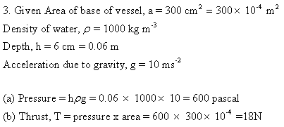 Selina Concise Physics Class 9 ICSE Solutions Pressure in Fluids and Atmospheric Pressure - 8