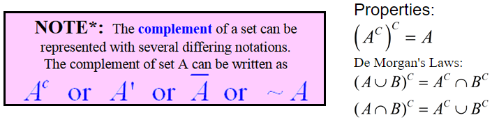 Working with Sets and Venn Diagrams 11