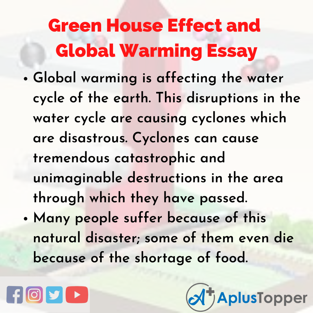 Essay about Green House Effect and Global Warming