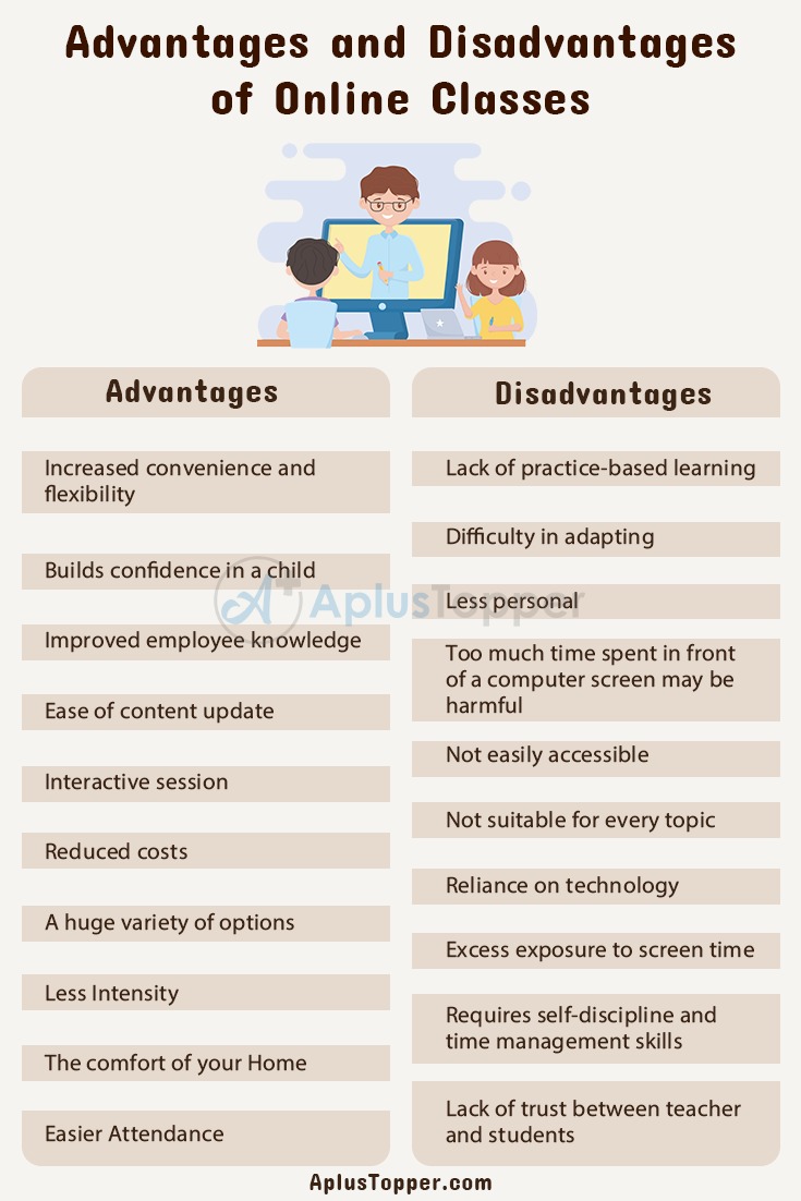 article on advantages and disadvantages of online education