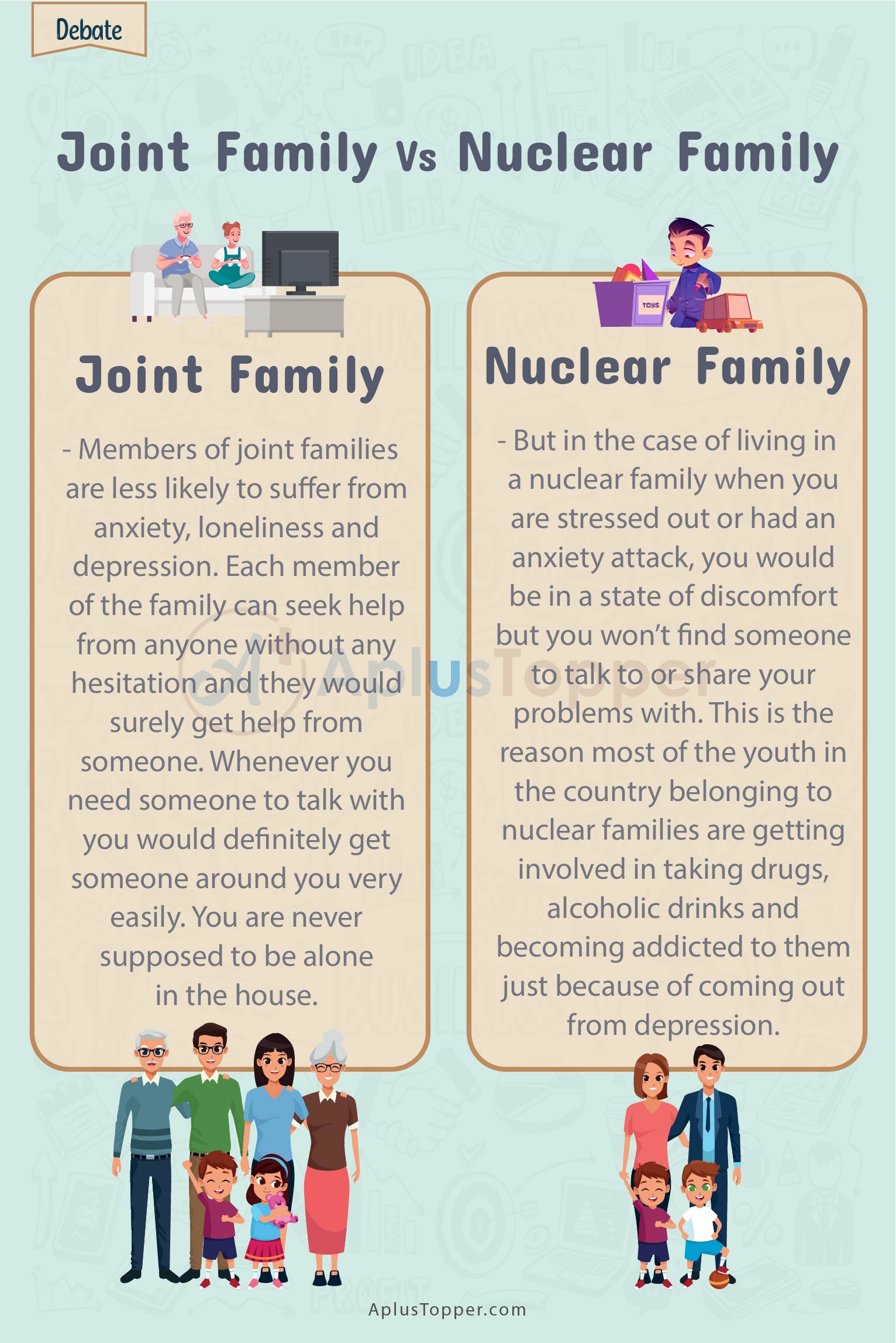 Debate on Joint Family Vs Nuclear Family 1