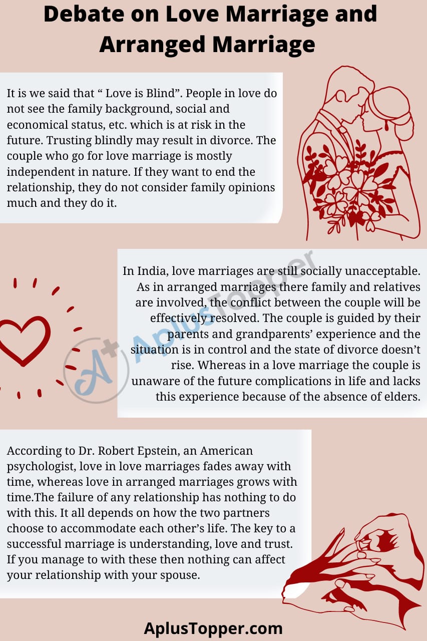 Debate on Love Marriage and Arranged Marriage 2