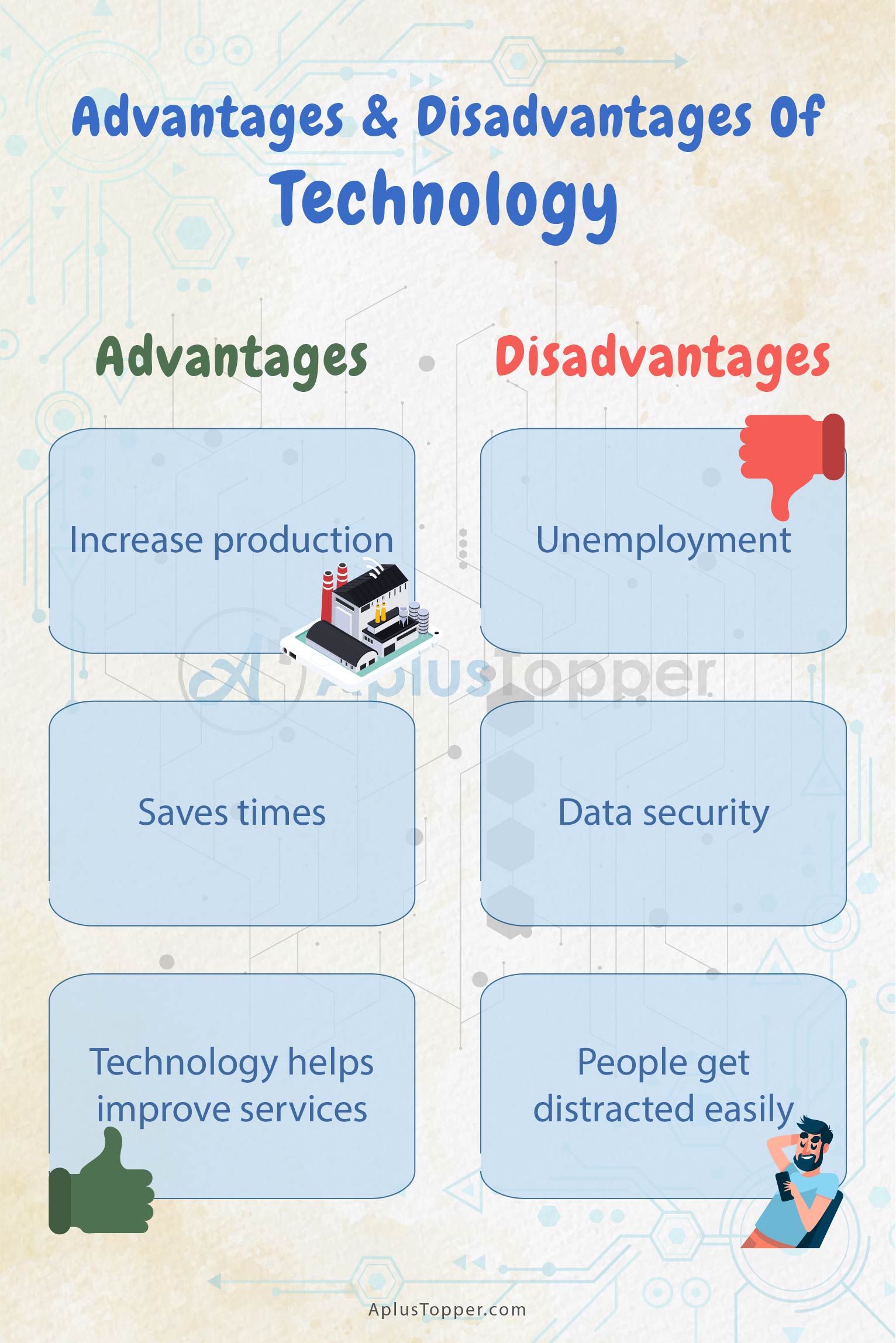 Advantages And Disadvantages Of Technology 1
