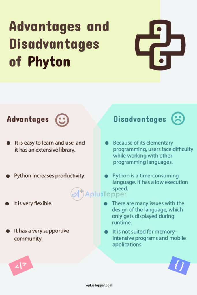 Advantages and Disadvantages of Python | Python Language Advantages ...