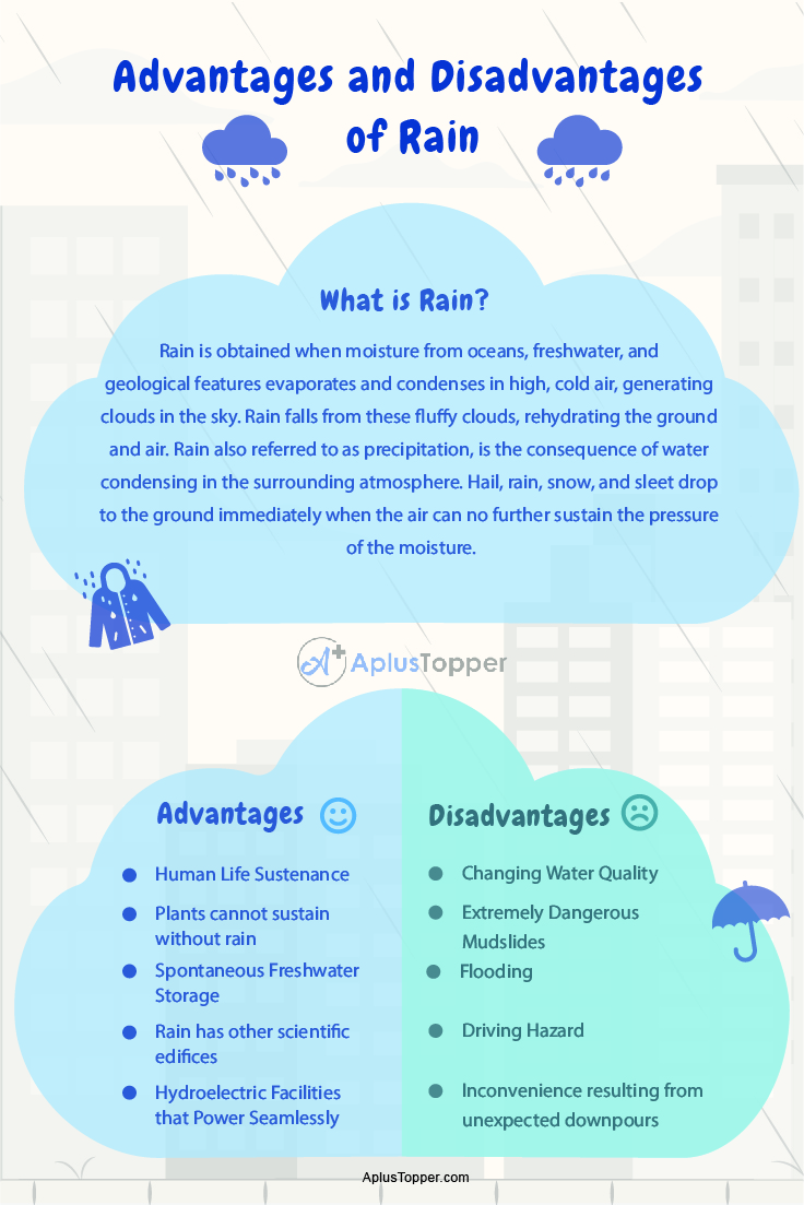 advantages of rain essay