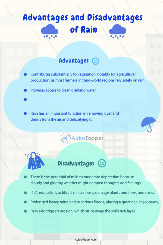 advantages of rain essay