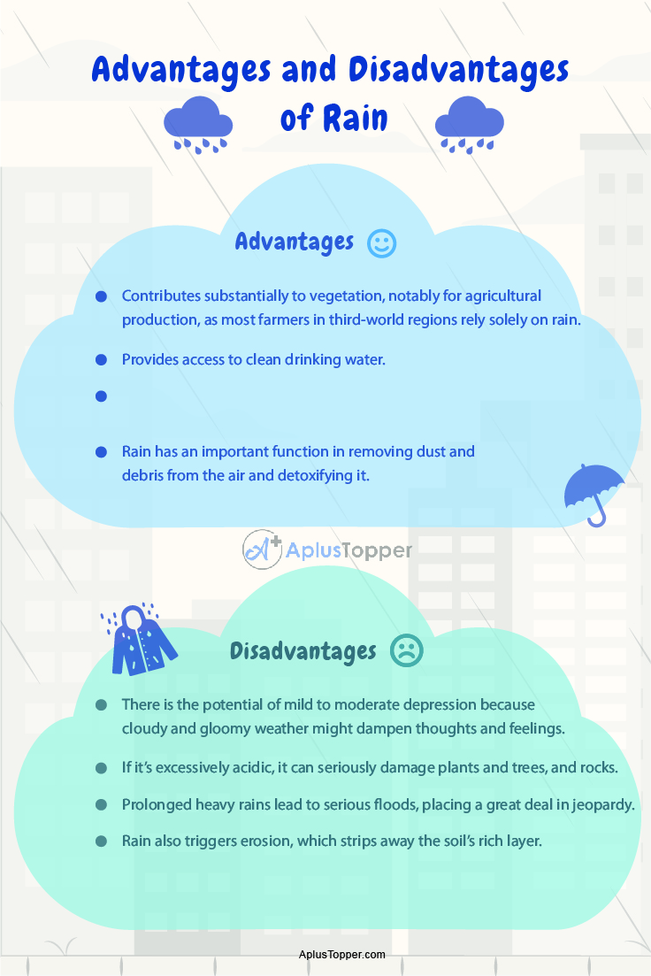 Advantages and Disadvantages of Rain 2