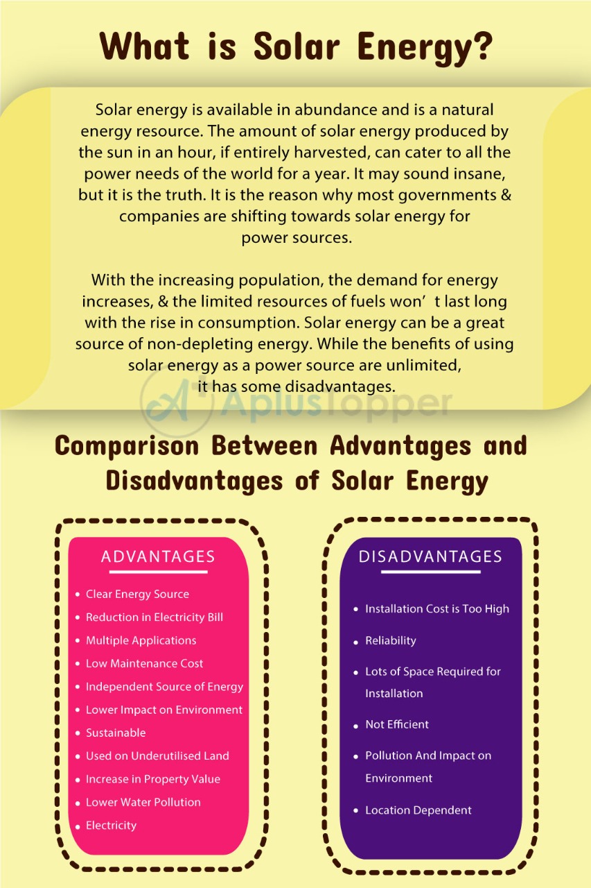 essay on advantages and disadvantages of solar energy