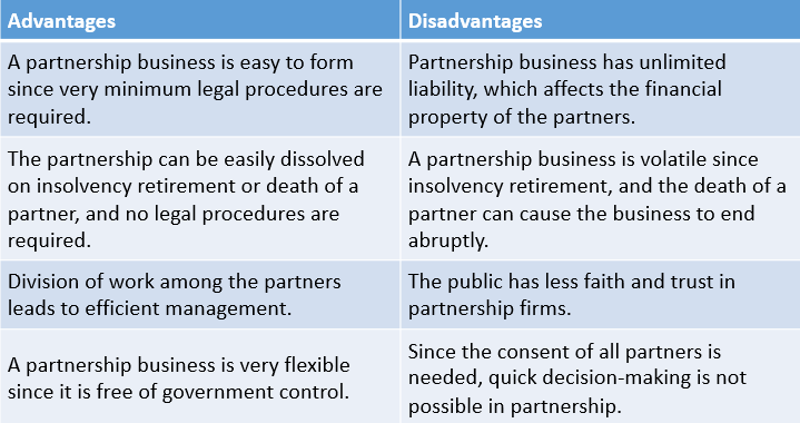Advantages of Partnership Business