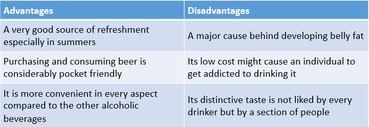 Beer Advantages