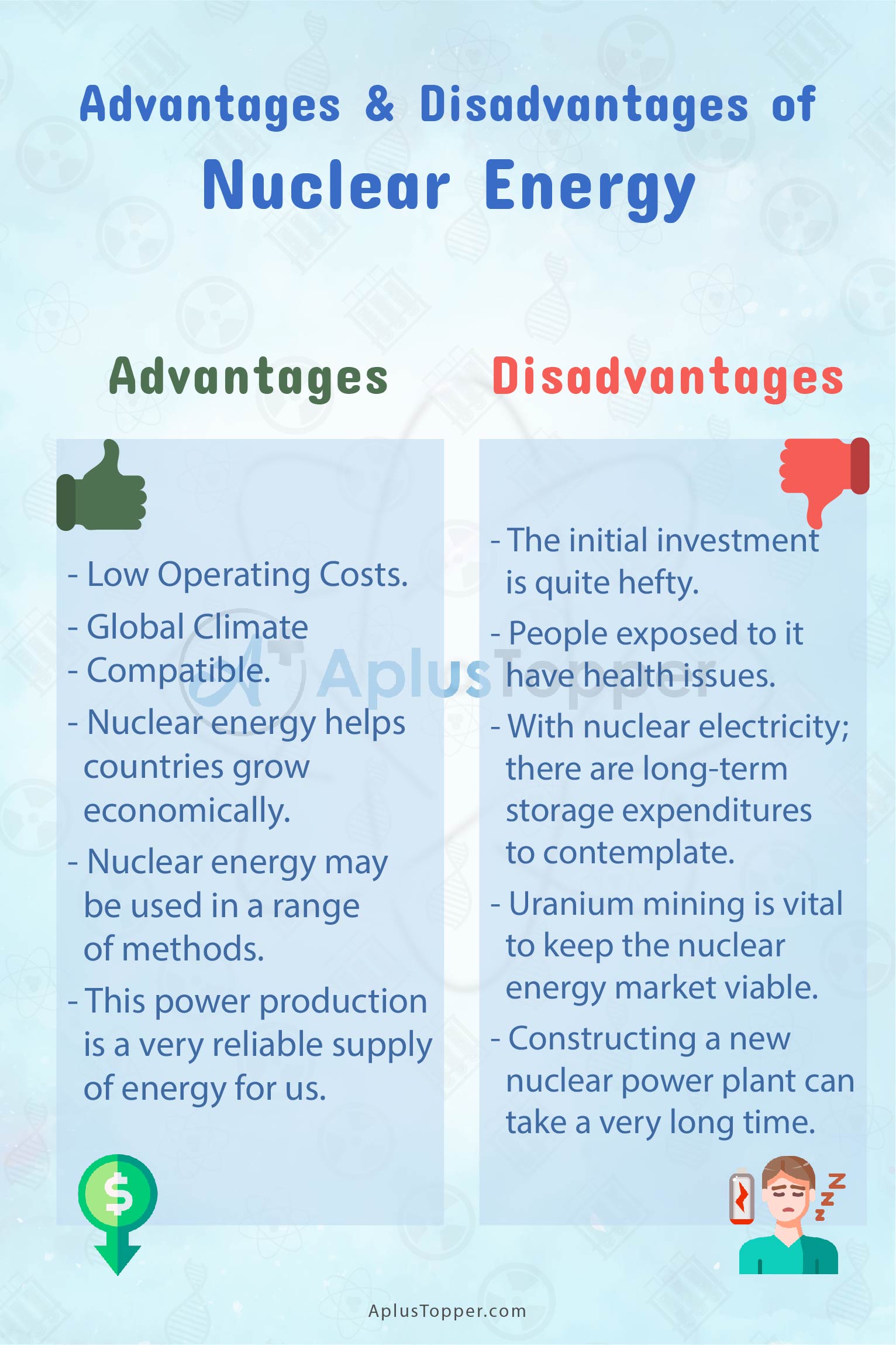 Nuclear Energy Advantages and Disadvantages 1