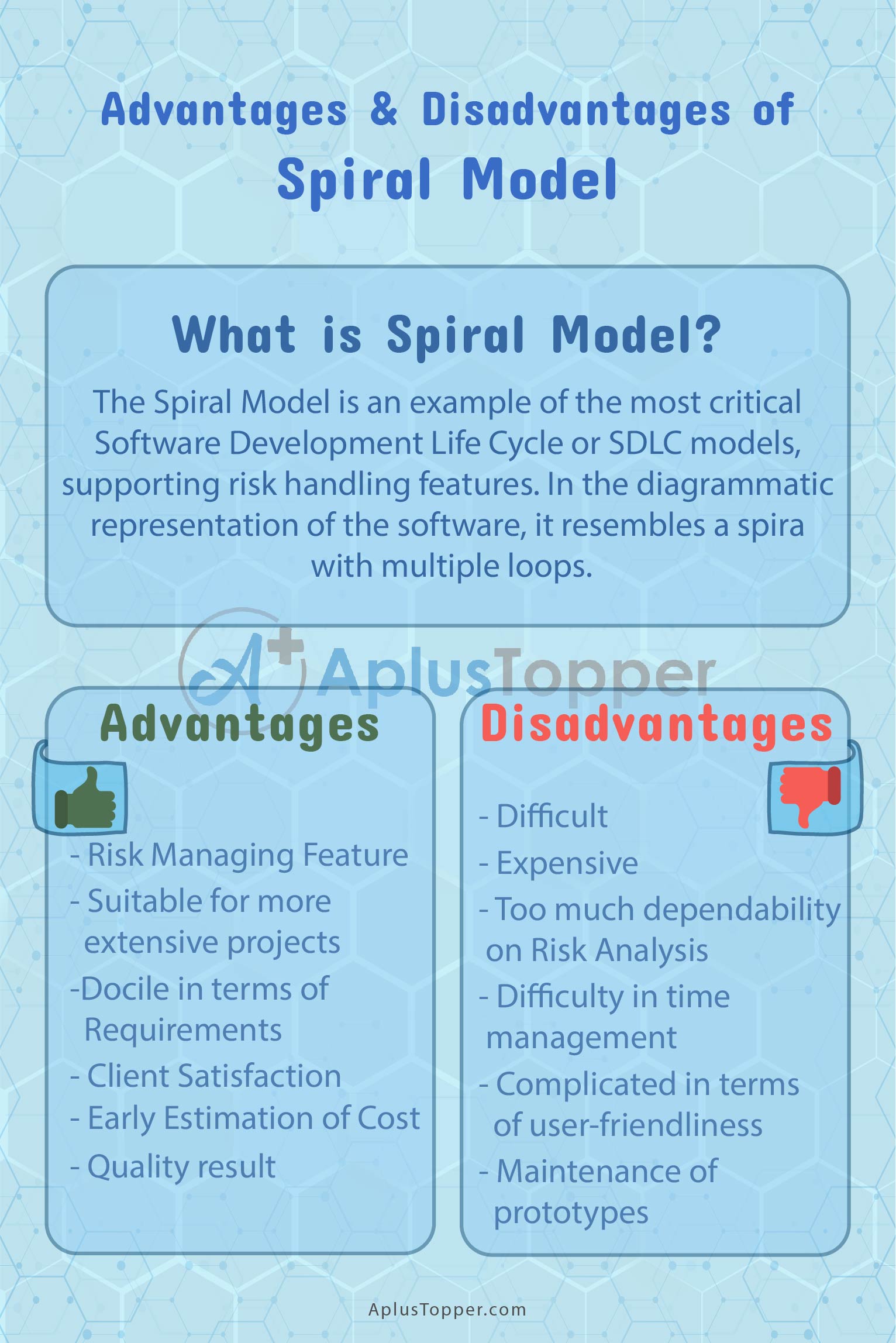 Spiral Model Advantages and Disadvantages 2