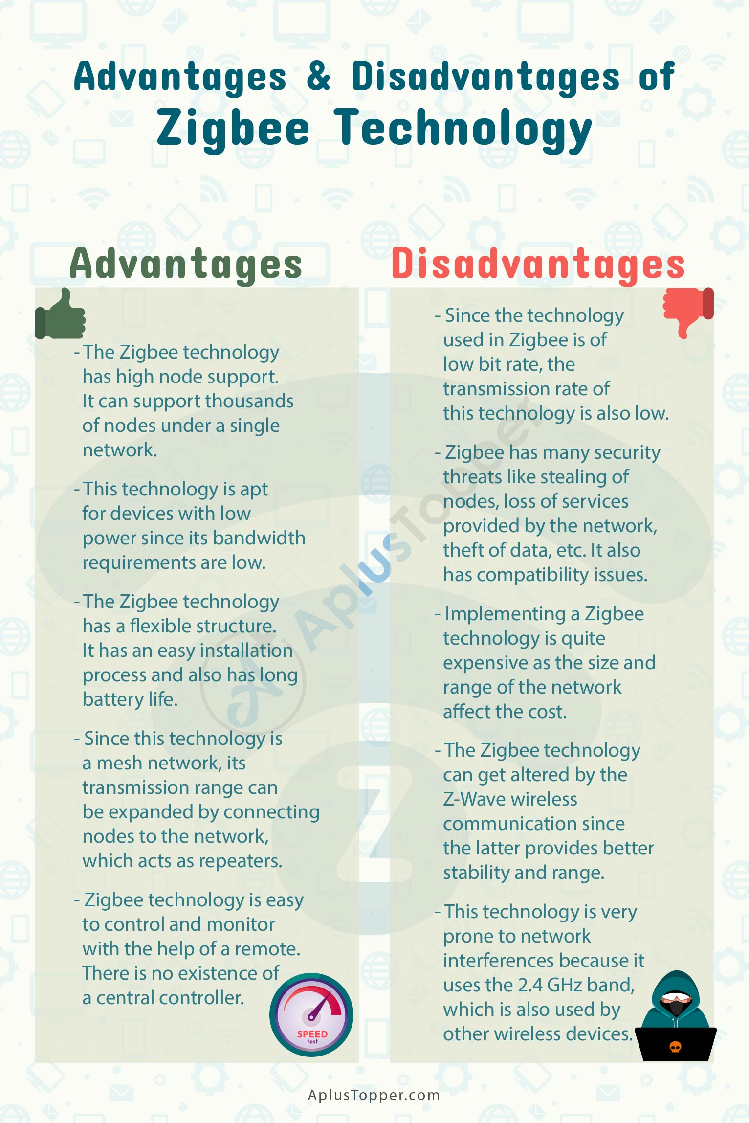 Zigbee Technology Advantages and Disadvantages 1
