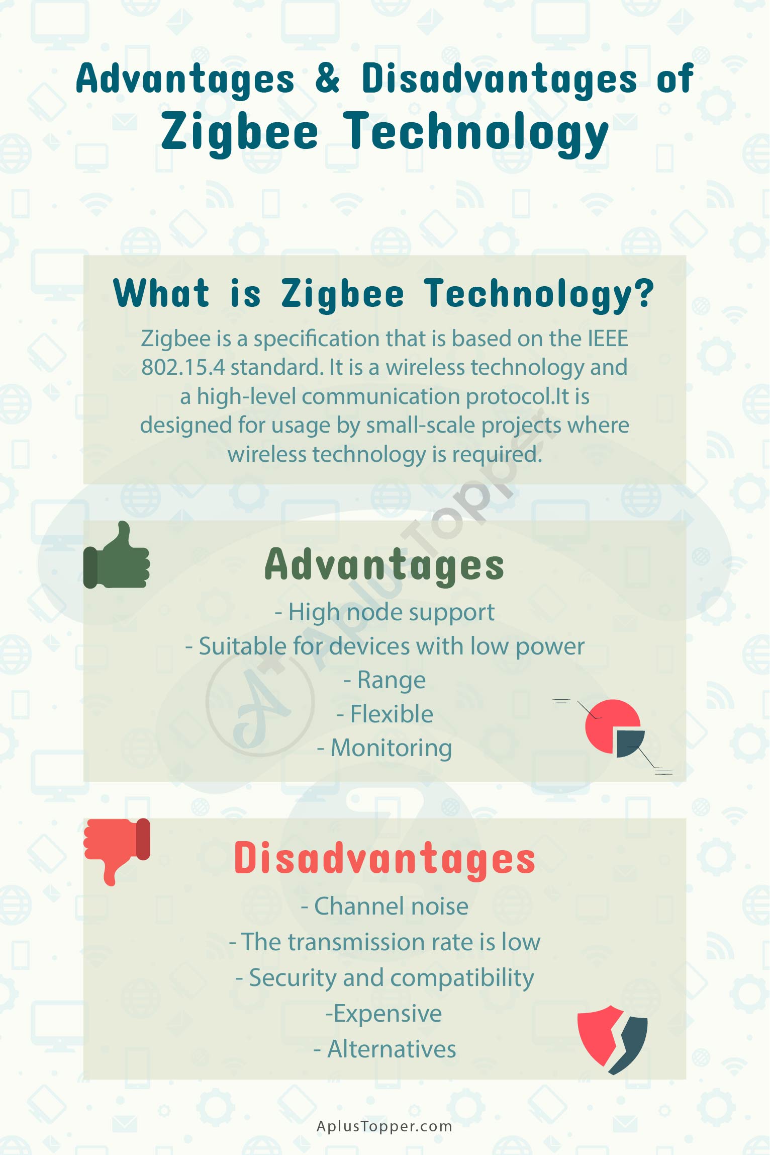 Zigbee Technology Advantages and Disadvantages 2