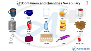 Containers and Quantities Vocabulary | List of Containers and ...