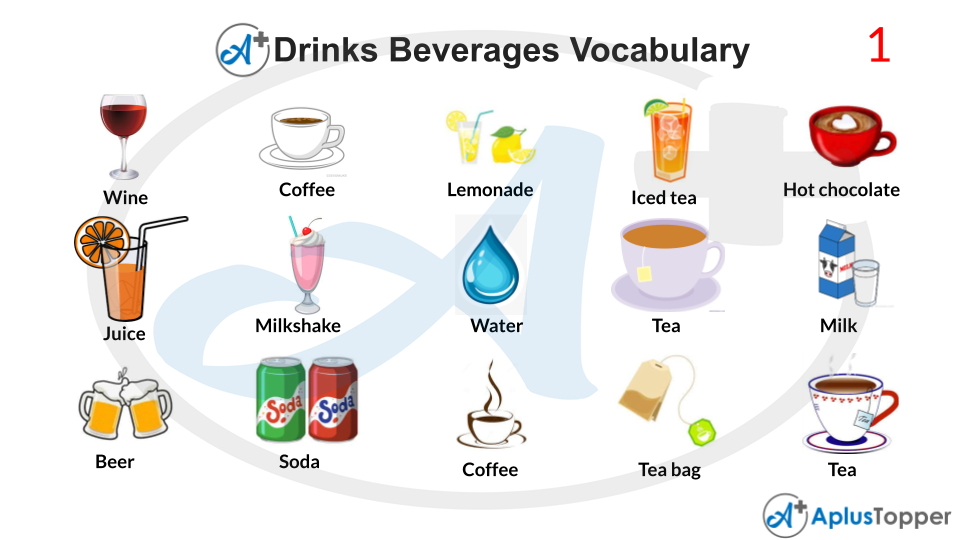 Beverages Vocabulary. Drinks список. Beer Vocabulary. Разница между Drink and Beverage.