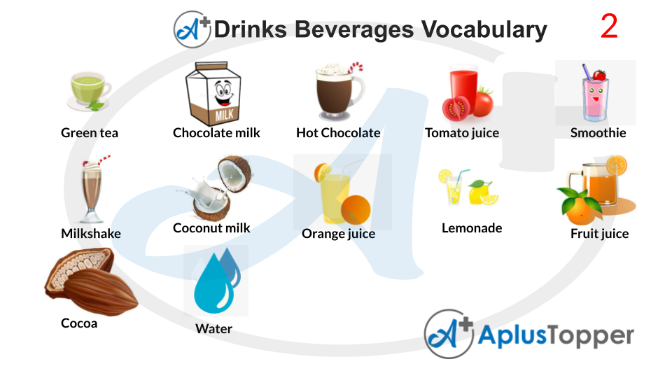 Drinks Beverages Vocabulary With Images