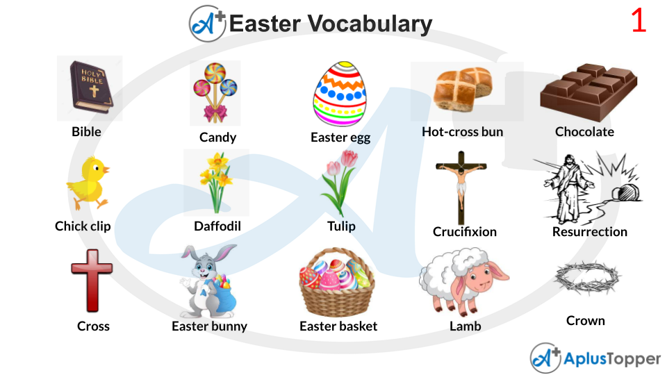 easter-vocabulary-list-of-easter-vocabulary-with-description-and
