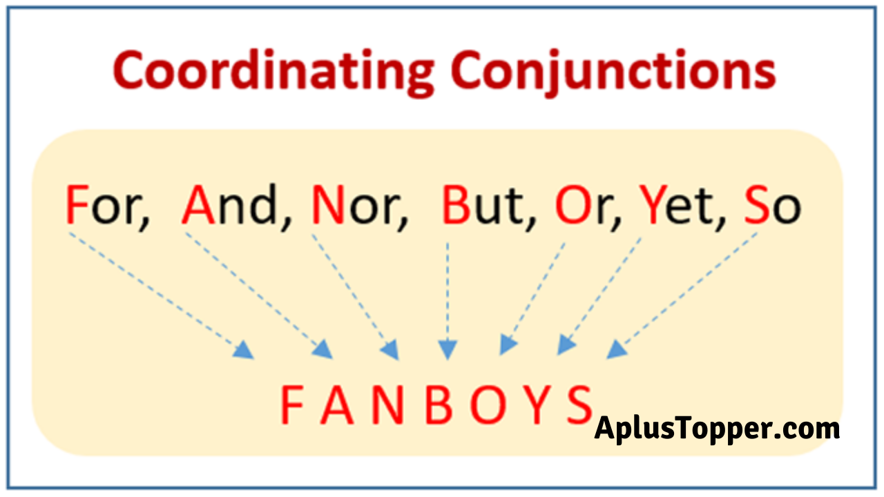 FANBOYS Coordinating Conjunctions