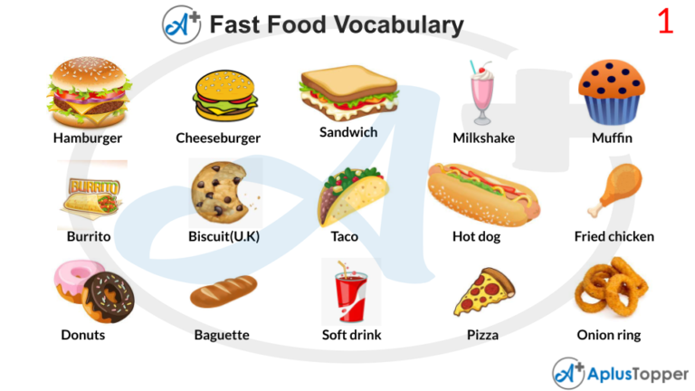 fast-food-vocabulary-list-of-fast-food-vocabulary-with-description