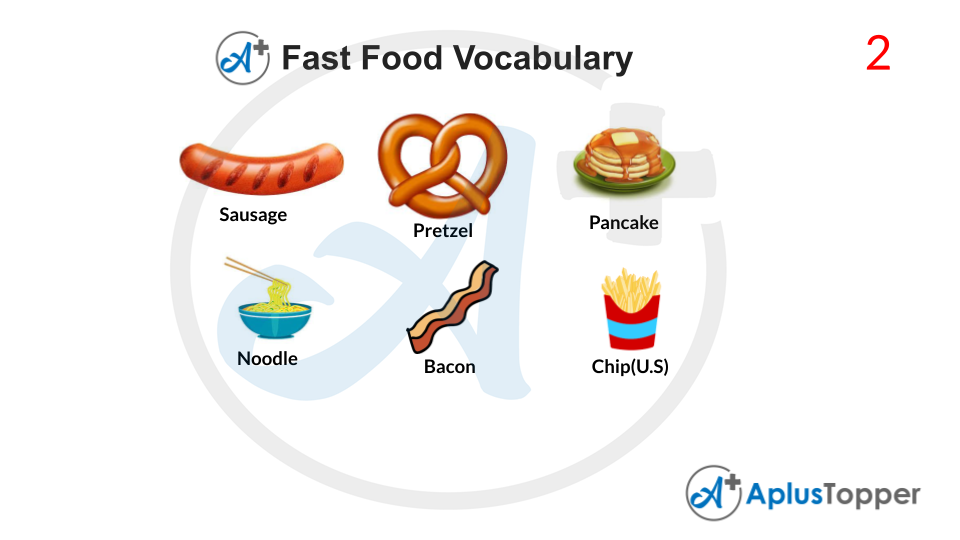 Fast Food Vocabulary With Images