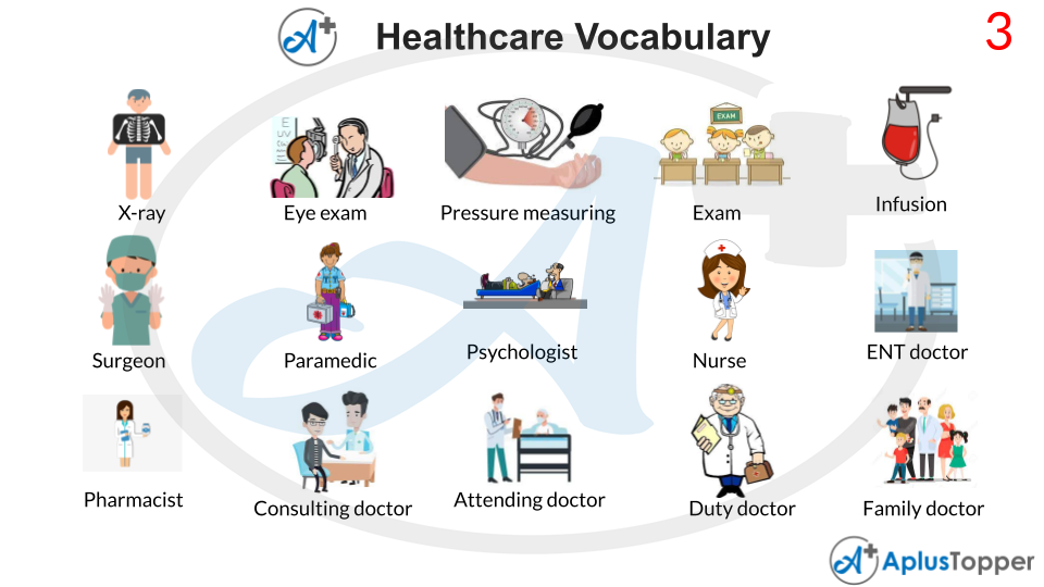 Healthcare Vocabulary With Pictures