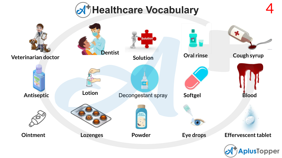 Healthcare Vocabulary English List Of Healthcare Vocabulary With