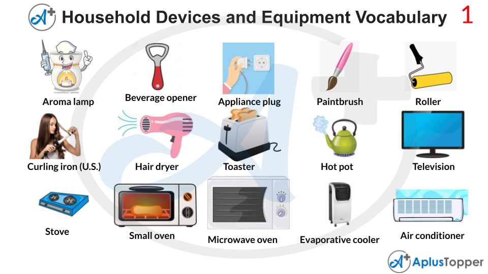 Household Devices and Equipment Vocabulary